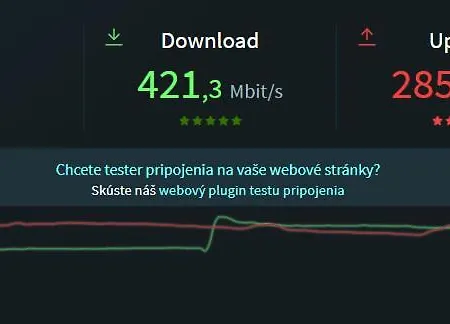 Blueberry Chalet Demanovska Dolina